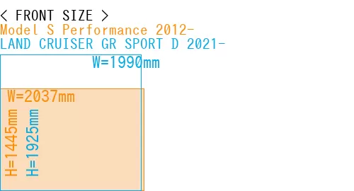 #Model S Performance 2012- + LAND CRUISER GR SPORT D 2021-